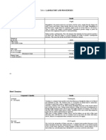 Complete Blood Count: Table 6. Laboratory and Procedures