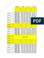 Jadwal Bimbingan DM Mei 2021