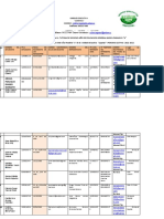 Base de Datos Estudiantes-Noveno A-U.e.zapotal - 2021-2022