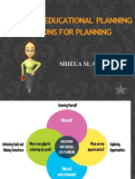 Types of Educational Planning and Reasons For Planning: Shiela M. Aceveda