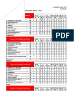 Leading Causes of Morbidity, Disease 2018 Revamp