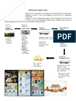 Mcdonald'S Supply Chain: Tier-2 Supplier