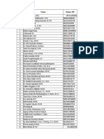 Data Lengkap Mentor Dan Peserta Semua Jenjang 24 April 2021