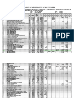 3-Calendario Insumos - Aija - Macr