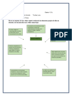 Esquema de Una Célula Vegetal