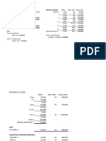 ACC123 InventoryCostFlow