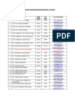 Contact No - KAKITANGAN PROGRAM SAINS MAKANAN