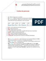 Gestion Des Processus