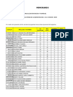 Reporte Mensual Horas Extras