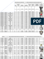 Tablas de Presion de Inflado Automotores