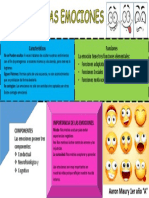 Infografia Las Emociones 1