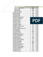 Plotting Times - Listado SSDs - Probabilidad de Ganar - Chia Farming (Lucas C.)