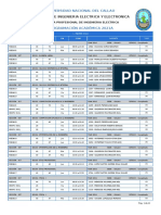 Programacion Academica-26-04-2021 22 - 55 - 02