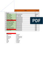 Konfirm Absen Team Pak Goffar Periode 21 Sept - 20 Okt 2020