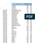 Lista de Precios Repuestos CB 110