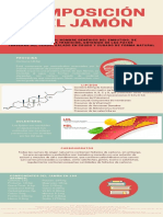 Ejercicio 2 - Tarea 2, Henry Gómez J.