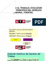 S09.s1 El Derecho Al Trabajo. Evolución Histórica. Principios Del Derecho Laboral. Fuentes