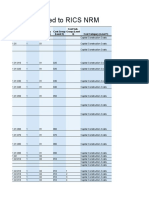 Icms Appendix A Rics