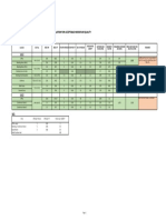 ASHREA 62.1 Outdoor Air Calculation1