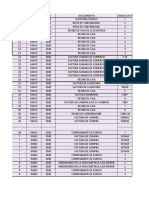 Matriz Modefer S.A.S