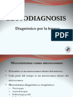 GLOSODIAGNOSIS