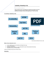 Difference Between Availability, Reliability & SIL