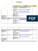 Compentencies Title/Topic Activities Online Materials Evaluation