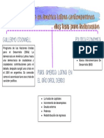 Acerca Del Estado en América Latina Contemporánea Diez Tesis para La Discusión