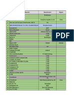 List Raw Material + Notes