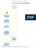 Supplier Evaluation and Performance Monitoring (SL4) - Process Diagrams