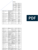 PWD Contractor List Aa in Rajasthan