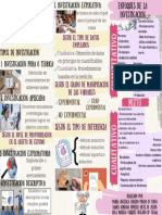 Folleto Fundamentos de Investigacion