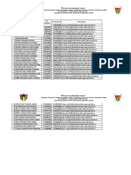 Lista 2021 - Grado: 6 Grupo: C COD Nombre Tel Estudiante Tel Acudiente Email-Gsuite