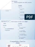 Blood Product Compatibility