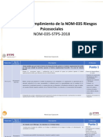 Check List de Cumplimiento de La NOM-035 Riesgos Psicosociales