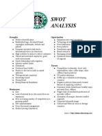 Starbucks Swot Analysis