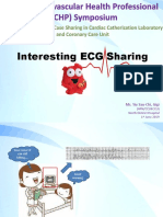 Interesting ECG Sharing: Ms. Yiu Sau-Chi, Gigi