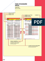 Drilling Mitsubishi Catalogue