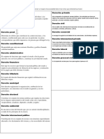 Cuadro Comparativo Unidad 4