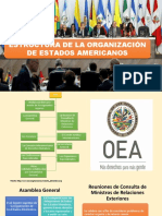 Estructura Oea