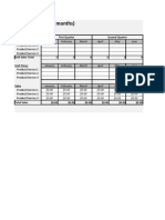 Sales Forecast Spreadsheet Template