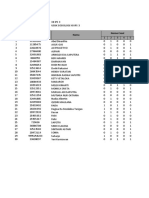 Analisis Butir Soal - XII IPS 3