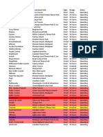 1life Is A Rollercoaster-Conditional Formatting