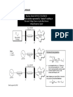 Machine Model Gencls - Playback