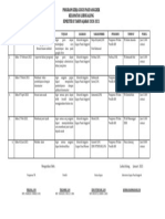 Program Kerja Gugus Paud Anggrek 2