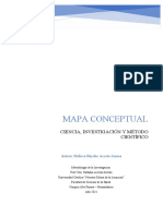 Metodologia de La Investigacion Mapa Conceptual