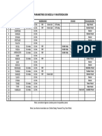 Parametros de Mezcla y Masterizacion