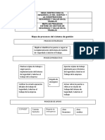 Mapa de Procesos Del Sistema de Gestion