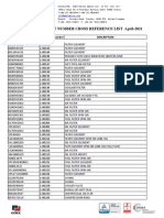 Mtu - Edel Part Number Cross Reference List