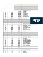 List of IDBI Bank Branches